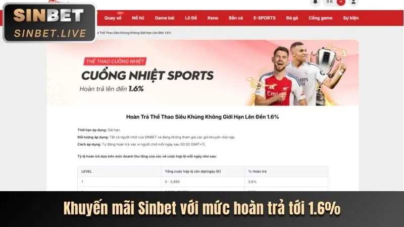 Ưu đãi hoàn trả hàng tuần mmoo9 code